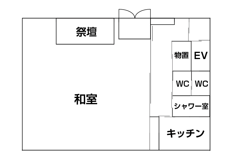 見取り図